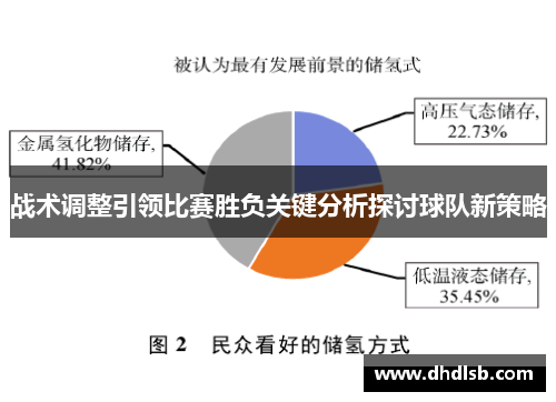 战术调整引领比赛胜负关键分析探讨球队新策略