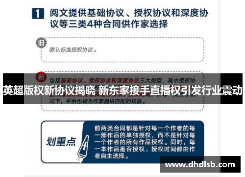 英超版权新协议揭晓 新东家接手直播权引发行业震动