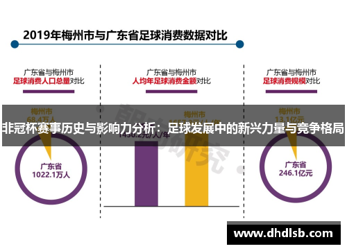 非冠杯赛事历史与影响力分析：足球发展中的新兴力量与竞争格局