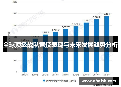 全球顶级战队竞技表现与未来发展趋势分析