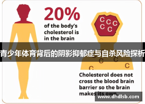 青少年体育背后的阴影抑郁症与自杀风险探析